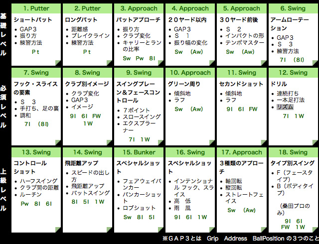 18CARD